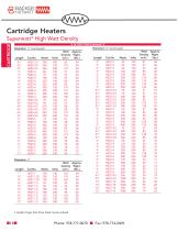 Cartridge and immersion heaters-12