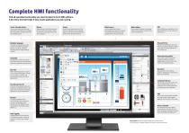 iX HMI software - 3