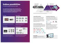 iX HMI solution - 4