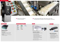 Performance Inverter P2 - 5