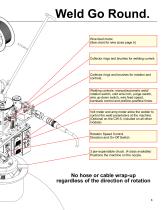 Automated Circle Burning and Welding - 3