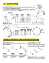 Carriages Rails & Attachments - 4