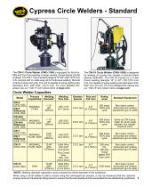 CIRCLE WELDERS/BURNERS WITH RISE & FALL CAM-5