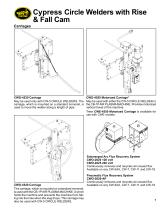 CIRCLE WELDERS/BURNERS WITH RISE & FALL CAM-7