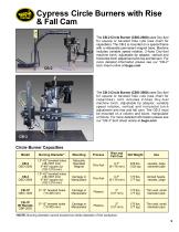 CIRCLE WELDERS/BURNERS WITH RISE & FALL CAM-9