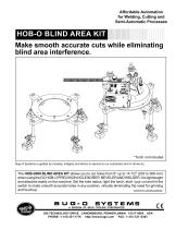 Hob-o Blind Area Kit-1