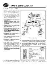 Hob-o Blind Area Kit-2