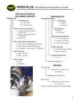 Piper Plus Pipe Welding System - 11