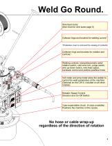 PROGRAMMABLE CIRCLE BURNERS/WELDERS - 3