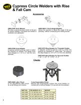 PROGRAMMABLE CIRCLE BURNERS/WELDERS - 6