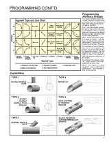 SE-4PD, SE-2PTD and SE-4PTD Saddle, Elbow and Shape Cutters-7