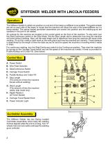 STIFFENER WELDERS-2