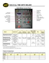 Tank Fabrication-4