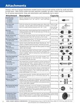 SHIMPO - Force measurement - 18