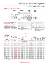 Engine Honing Tooling and Accessories-11