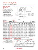 Engine Honing Tooling and Accessories-12