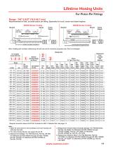 Engine Honing Tooling and Accessories-13