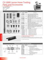 GHSS GHTS-10