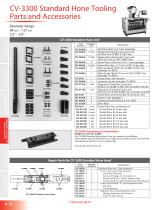 GHSS GHTS-12