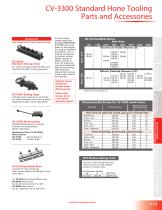GHSS GHTS-13