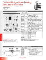 GHSS GHTS-8