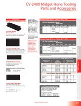 GHSS GHTS-9