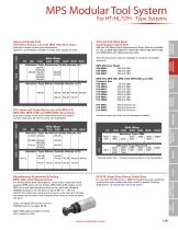 MPS Modular Tool SystemHT/HL/STH - Type Systems-4