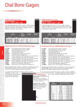 PG Bore Gaging System-6