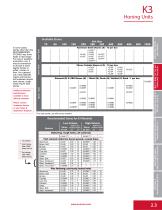 Precision Honing Supplies_2020-11