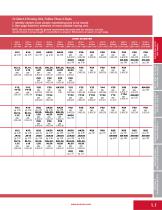 Precision Honing Supplies_2020-7