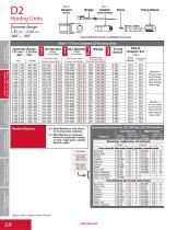 Precision Honing Supplies_2020-8