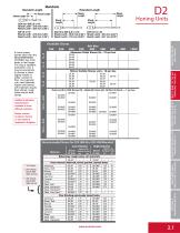 Precision Honing Supplies_2020-9
