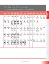 Precision Honing Supplies-7