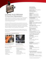 SV-2500 series-6