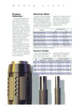 X-DPT-1002: Sunnen Precision Diamond Plated Honing Tools-4