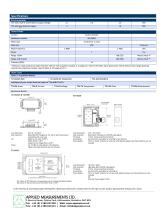 T24-ACM - 2