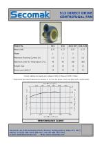 513 DIRECT DRIVE CENTRIFUGAL FAN-1