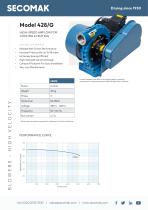 Model 428/G