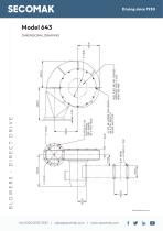 Model 643-2