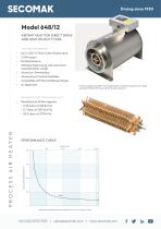 Model 648/12-1