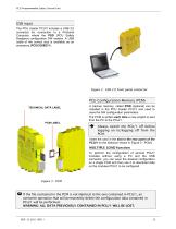 PCU Programmable Safety Control Unit-13
