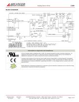 Analog Servo Drive 12A8 - 2