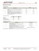 Analog Servo Drive 12A8 - 5