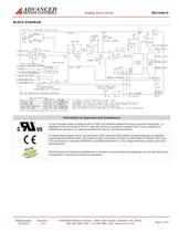 Analog Servo Drive BE15A8-H - 2