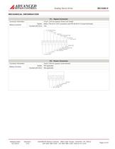 Analog Servo Drive BE15A8-H - 6