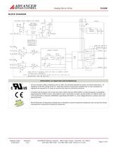 Analog Servo Drive S16A8 - 2