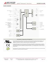 DigiFlex® Performance™ Servo Drive DZCANTE-012L080 - 2