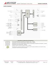 DigiFlex® Performance™ Servo Drive DZXRALTE-008L080 - 2