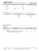 DigiFlex® Performance™ Servo Drive DZXRALTE-008L080 - 5