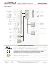 dpcantr-015b200 - 2